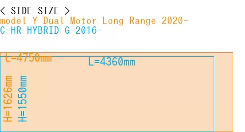 #model Y Dual Motor Long Range 2020- + C-HR HYBRID G 2016-
